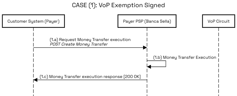 VOP_CASE_1.png